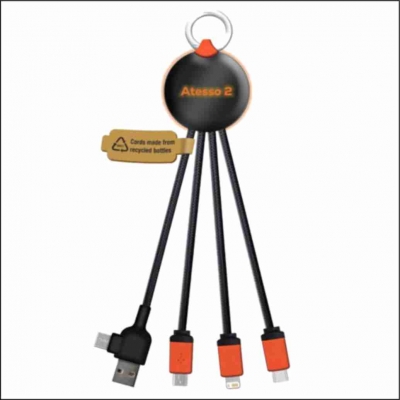 Cables